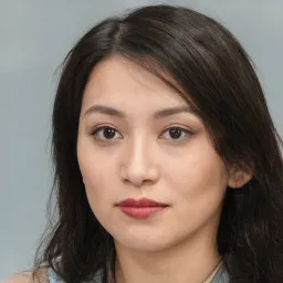Avatar của Bảo An